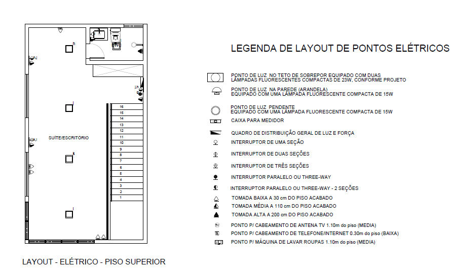 LAYOUT ELETRICO- PROJETO PRONTO