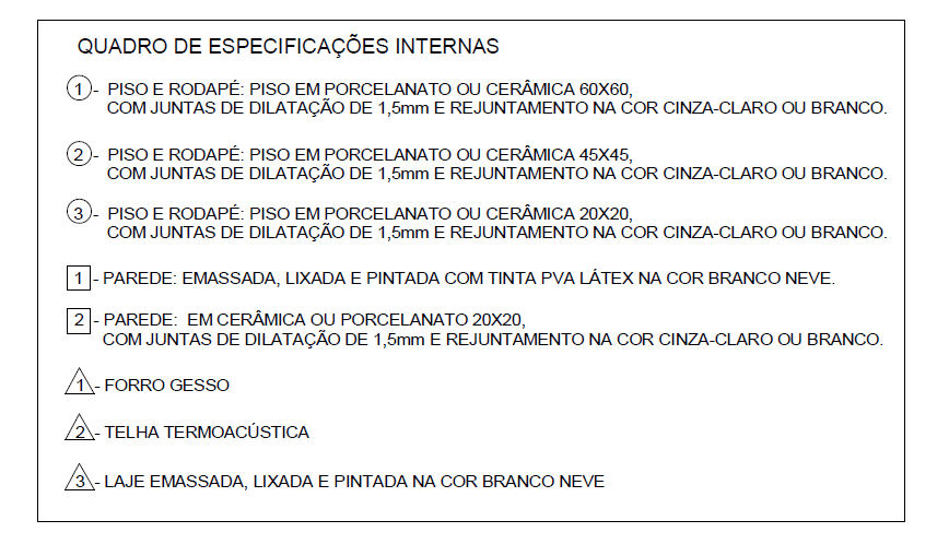 ESPECIFICAÇÕES - PROJETO PRONTO