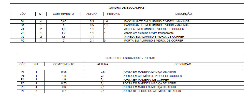 ESQUADRIAS - PROJETO PRONTO