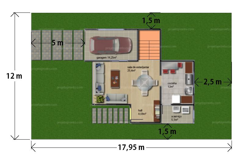 projeto pronto, plantas para construir, projetos de casas